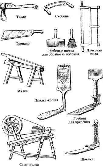Составить список предметов быта возникших