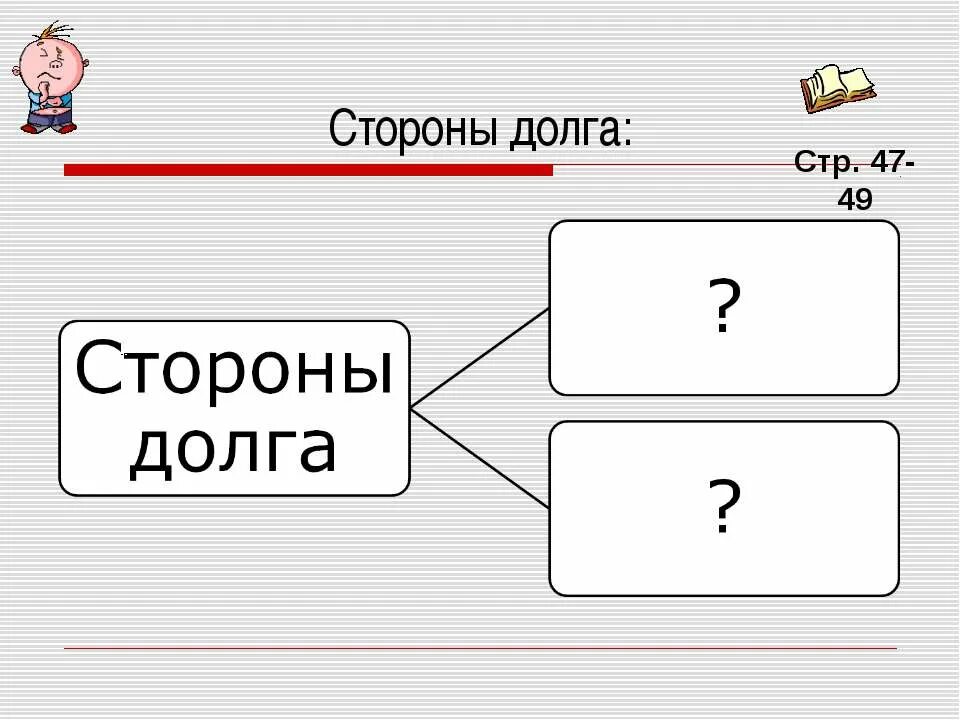 Презентация на тему долг и совесть. Долг и совесть. Долг и совесть 8 класс. Рисунок на тему совесть и долг.