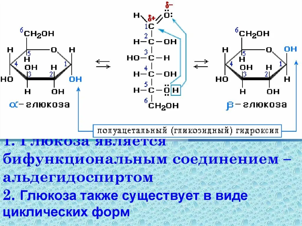 Циклическая формула глюкозы. Структурная форма Глюкозы. Структурная формула Альфа Глюкозы. Альфа Глюкоза линейная формула. Альфа Глюкоза формула.