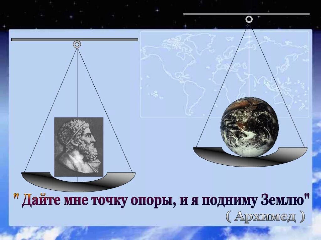 Точку опоры я подниму землю. Дайте мне точку опоры и я подниму землю. Архимед точка опоры. Проект дайте мне точку опоры и я подниму землю.