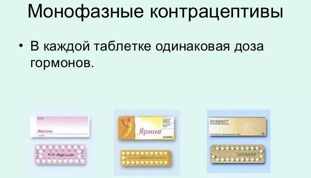 Противозачаточные таблетки для женщин 30 таблетки. Противозачаточные таблетки для женщин до 30 гормональные. Противозачаточные таблетки для женщин после 30 гормональные. Гормональные противозачаточные таблетки для женщин после 35 название.