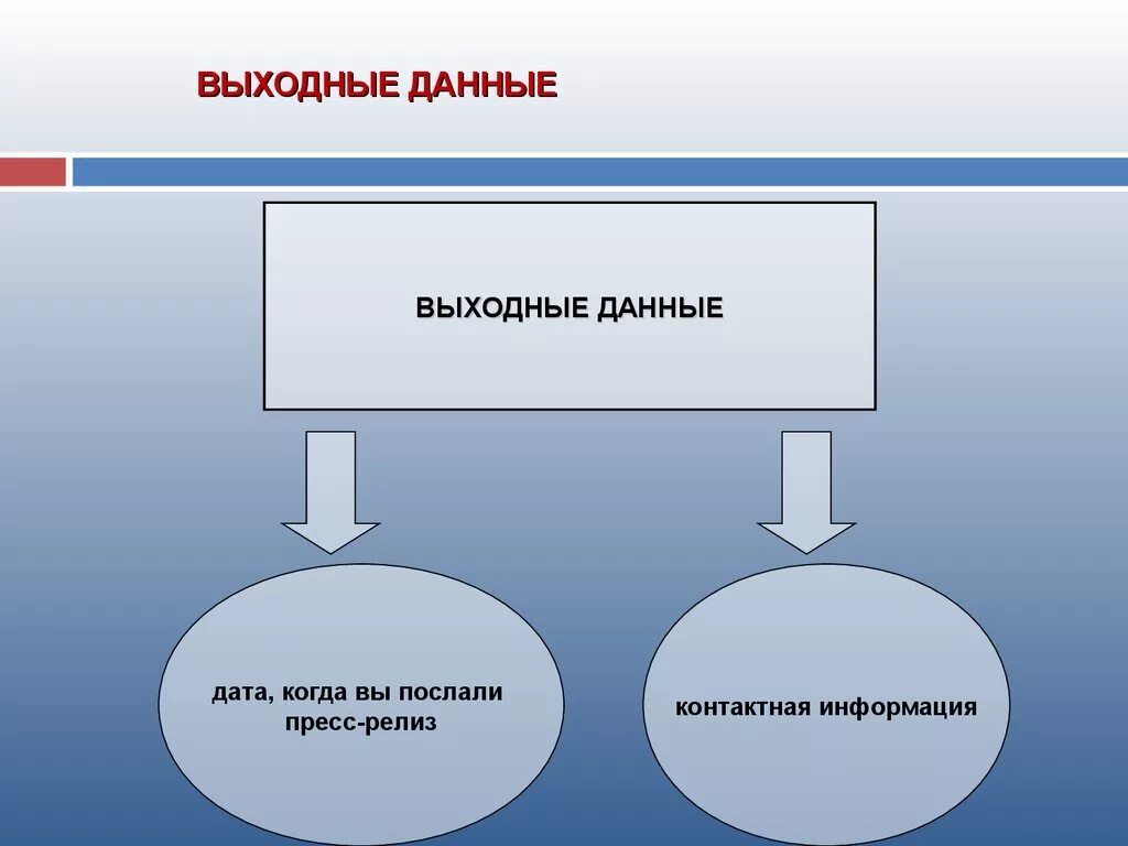 Выходные данные произведения. Выходные данные. Выходных данных это. Выходные данные публикации это. Выходные данные издательства.