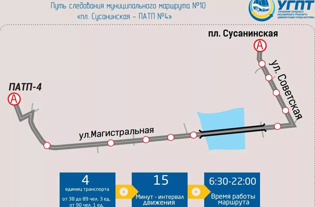 Маршрут 4 кострома. Кострома 15 маршрут. Маршрут 15 автобуса Кострома. Автобус Соколов Кострома расписание автобусов. Маршрут 14 автобуса Кострома.