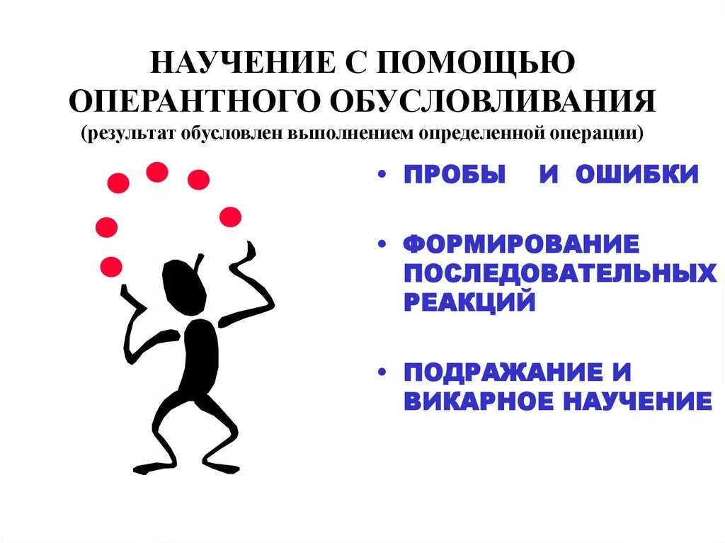 Опыт и научение. Оперантное научение Скиннера. Оперантное обусловливание примеры. Оперантное научение пример. Научение это в психологии.