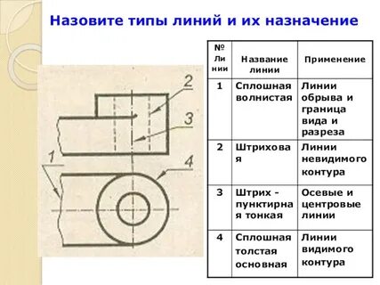 Линии чертежа шрифт