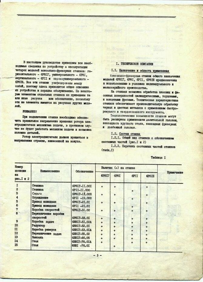 Р 11 характеристика. Циклон цн-15 технические характеристики. Ракета р-11фм королев. Р 11 характеристика. Паспорт станка 6р13 частота вращения шпинделя.