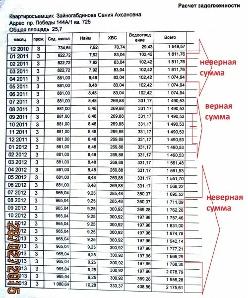 Калькулятор расчета процентов по 395 гк. Калькулятор расчета процентов по 395 гк