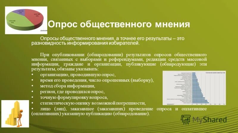 Опрос общественного мнения. Опрос мнений. Информирование избирателей. Виды опросов общественного мнения. Результаты опросов общественного мнения связанных с выборами