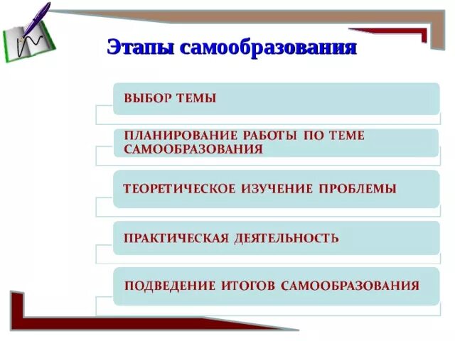 Почему важно самообразование