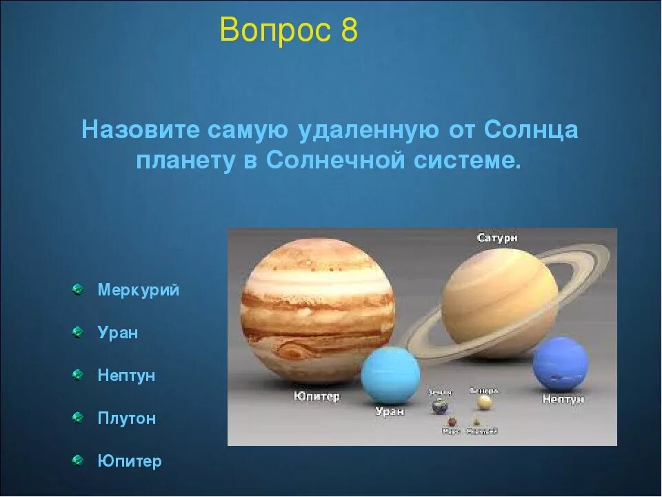 Самой удаленной от солнца планета