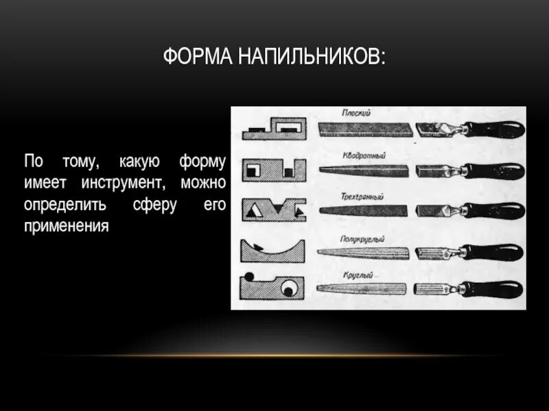 С помощью каких инструментов можно определить