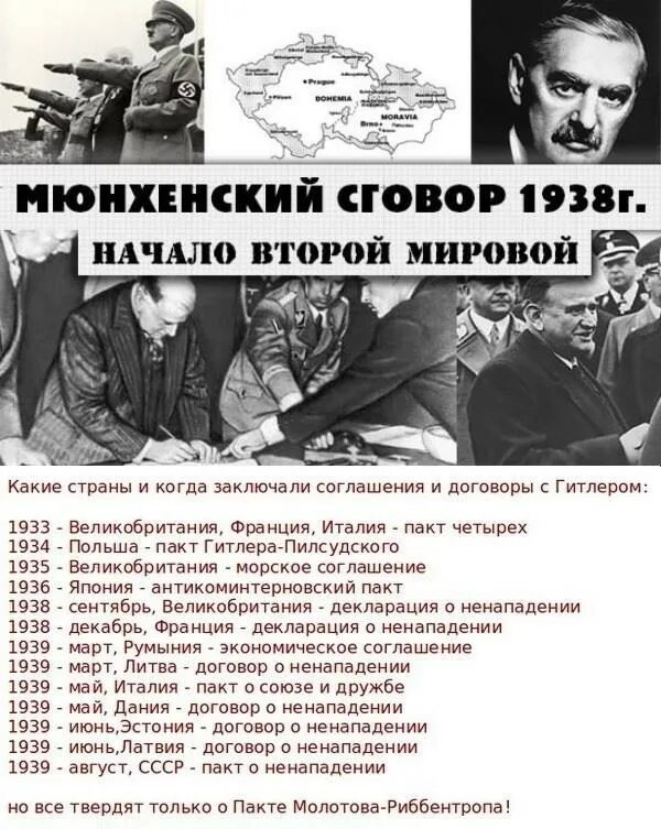 Страны против гитлера. 30 Сентября 1938 Мюнхенский сговор. Государства подписавшие Мюнхенское соглашение 1938 года. Мюнхенский сговор 1938 Чемберлен.