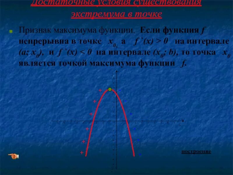 Максимум функции является. Признаки точек экстремума. Максимум функции. Глобальный максимум функции. Признаки существования экстремума функции.