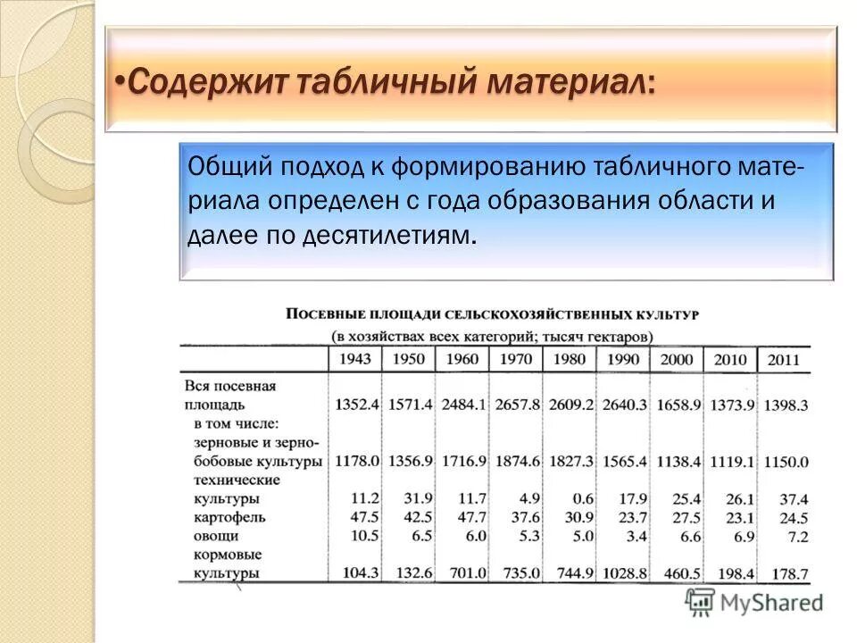 Текстовый документ с таблицей. Виды представления информации таблица. Документ содержащий таблицу. Текстовый документ с таблицей. Оформление текстовых документов содержащих таблицы.