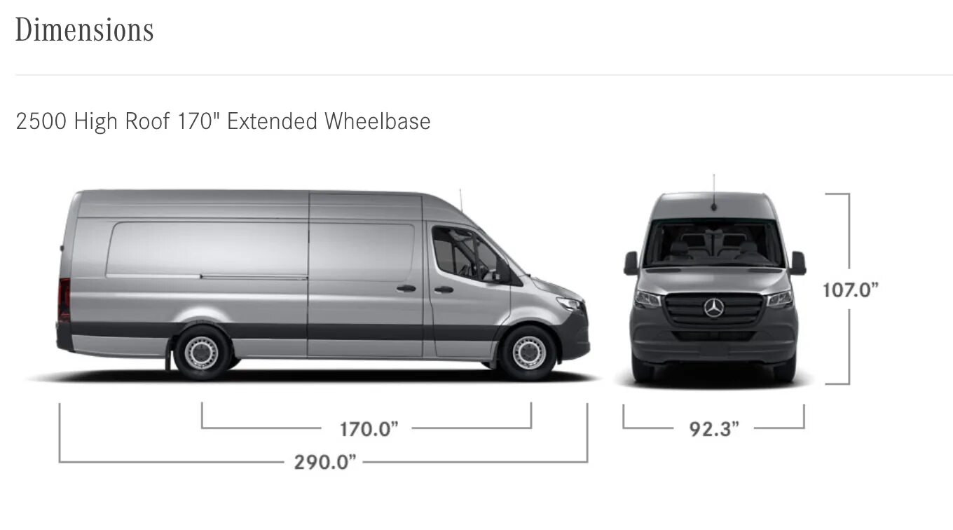 Масса спринтера. Mercedes Mercedes Sprinter 2016. Мерседес Спринтер l4h2 габариты. Mercedes-Benz Sprinter габариты. Mercedes-Benz Sprinter габариты кузова.