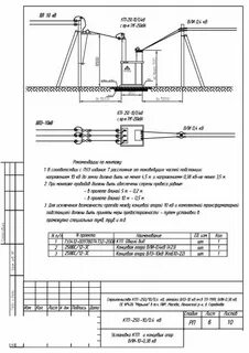 Ктп 10 класс физика 2023 2024