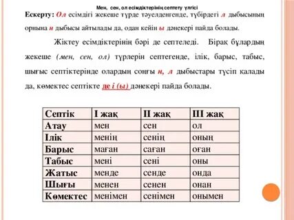 Жедел жәрдемдегі секс