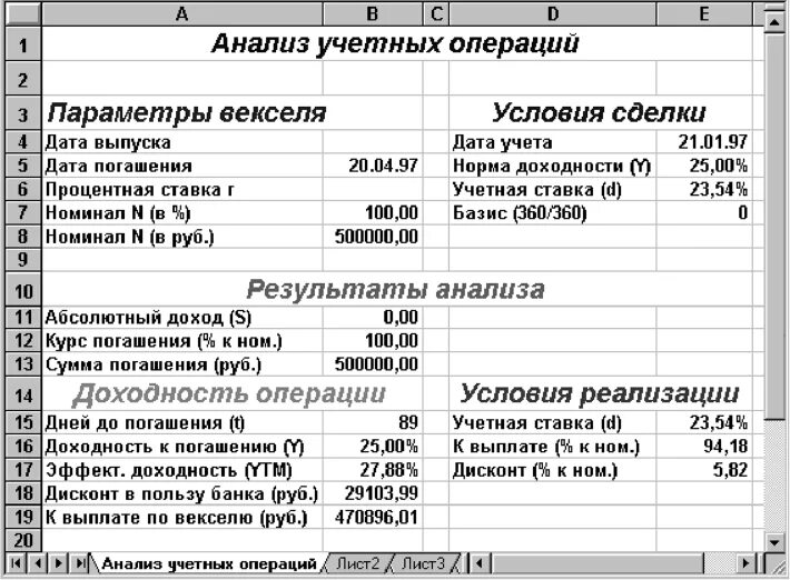 Вексель в 1с. Вексель в бухгалтерском учете. Учет векселей проводки. Операции с векселями проводки. Учет процентных векселей.