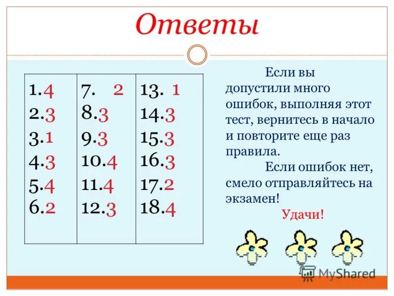 Выучить примеры 1