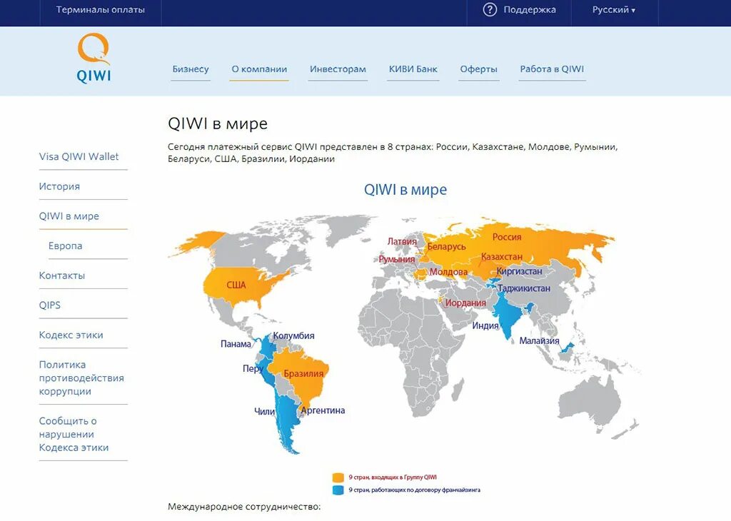 QIWI страны. QIWI В каких странах. Страны с киви кошельком. Страны в которых есть QIWI.