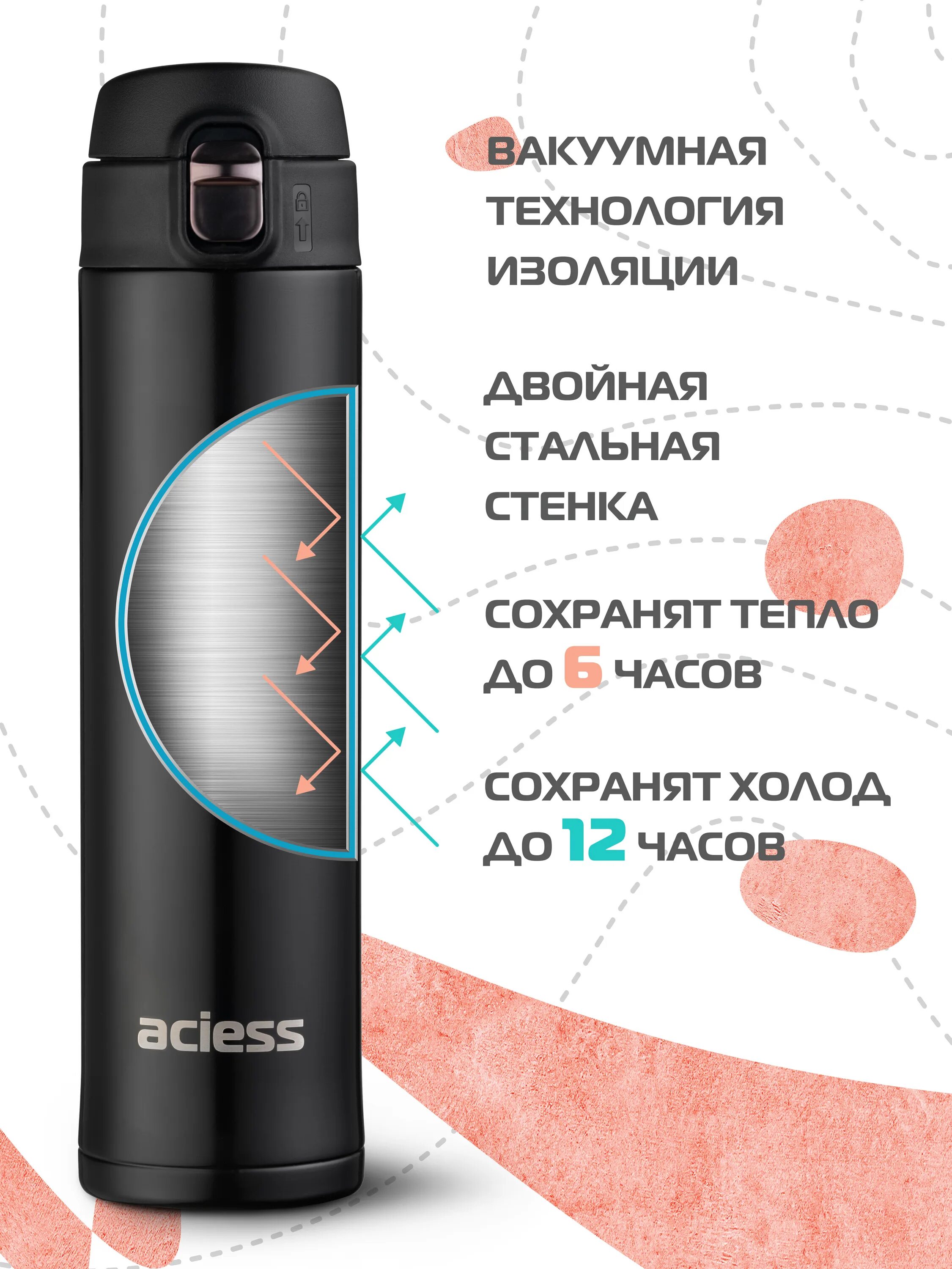 Сколько времени держит термос. Термос aciess 420мл. Термос aciess голубой. Термос двойные стенки иконка. Термо черная с двойной стенкой.