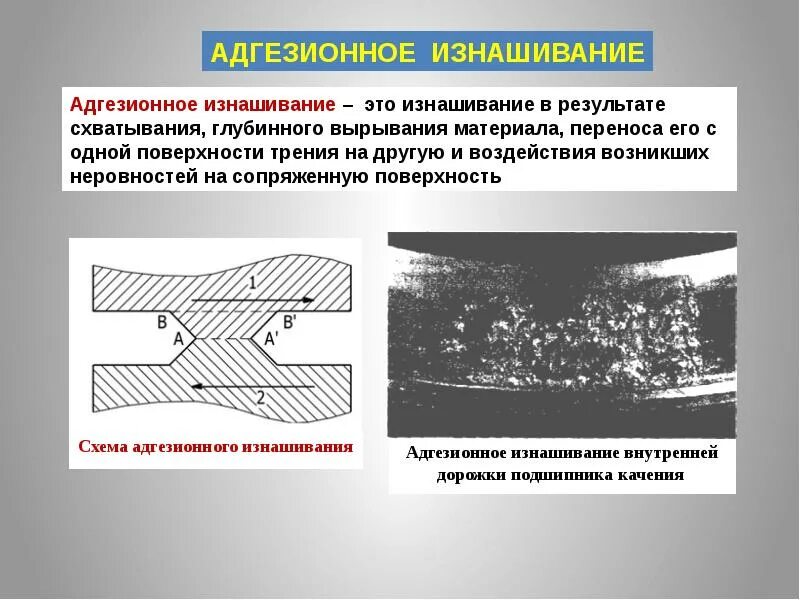 Приложения мод изнашивание. Адгезионное изнашивание деталей. адгезионный износ инструмента. абразивное изнашивание схема. адгезионный износ схема.