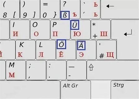 Точка под буквой