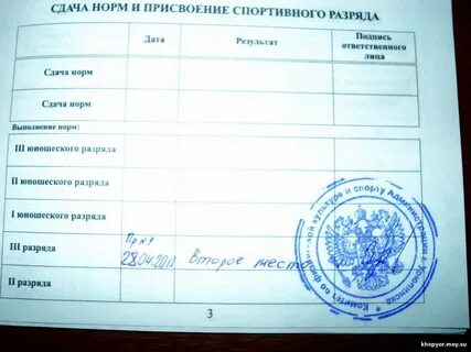 Документы для разряда