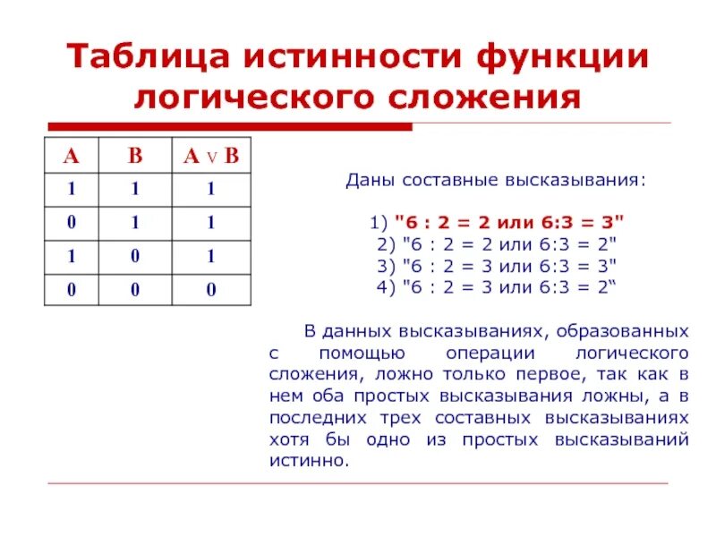 Составные логические выражения