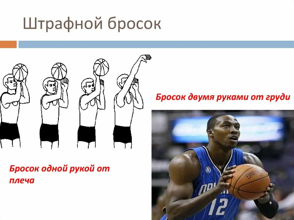 Сколько дает штрафной бросок в баскетболе. Баскетбол техника броска штрафной бросок. Штрафной бросок в баскетболе. Штрафонй бросок в баскетбол. Штрафной бросок мяча в баскетболе.