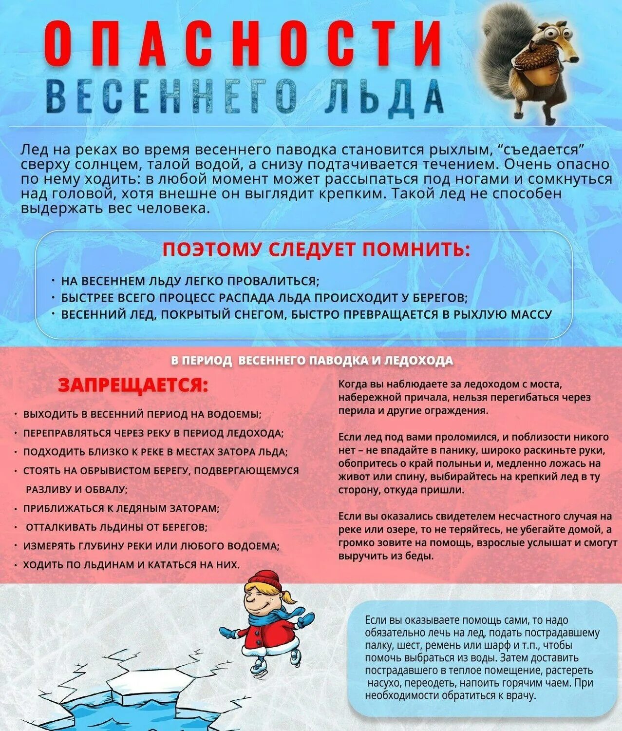 Памятка весенний лед опасен. Опасности весеннего льда памятка. Опасность тонкого льда памятки. Памятка лед весной.