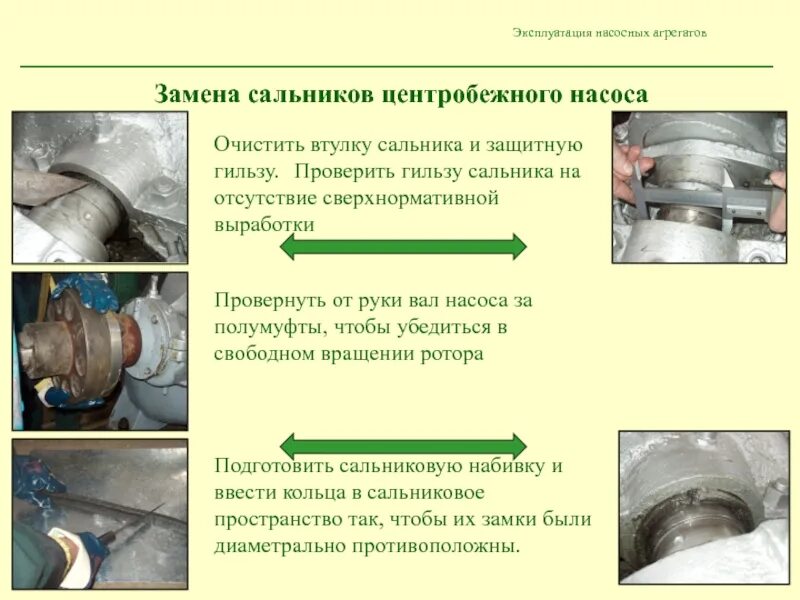 Центробежный насос, набивка сальника. Набивка сальника на вал насоса. Сальниковая набивка для центробежных насосов. Втулка для вала центробежного производственного насоса. В среднем из 75 насосов 3 подтекают