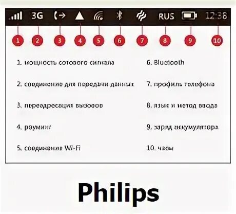 Телефон филипс значки. Значки на телефоне Филипс кнопочный. Philips Xenium значки на дисплее. Значки на экране телефона Philips кнопочный. Значки на экране телефона Филипс кнопочный ксениум.