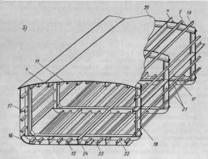 система бортов судна