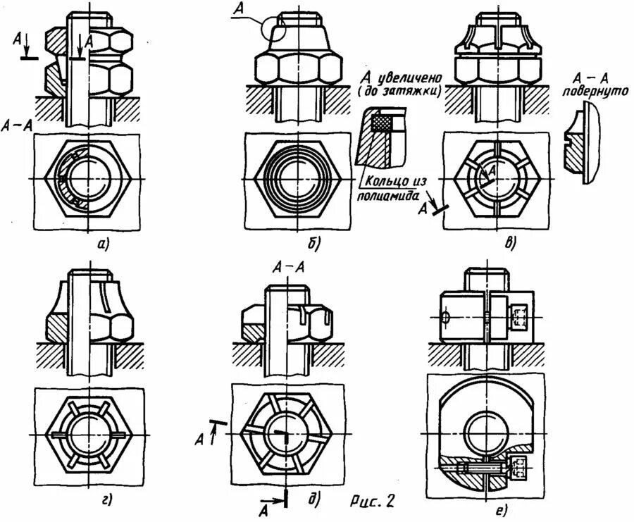 Стопорение резьбовых соединений. Стопорение дополнительным трением. Стопорение гаек на вращающихся валах. Стопорение гайка проходник.