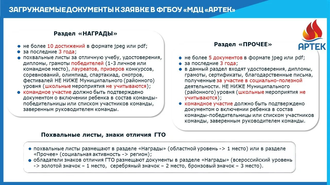 Артек путевка регистрация. Артек заявка баллы. Достижения Артек баллы. Артек подача заявки. Сколько проходной балл в Артек.