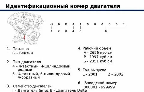 Как узнать год двигателя по номеру