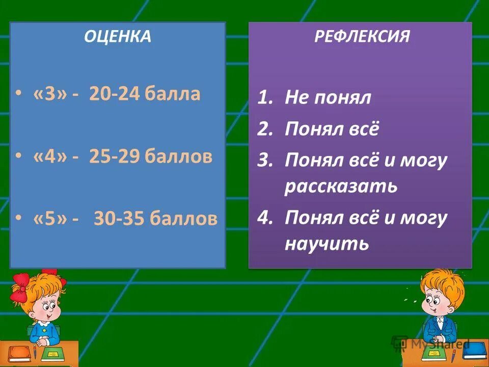 Это как понять 2 5