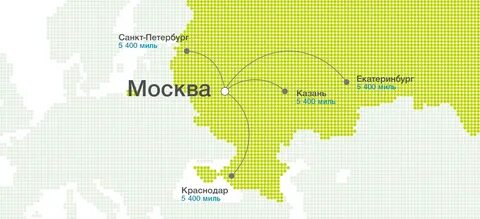 Сколько милей до москвы
