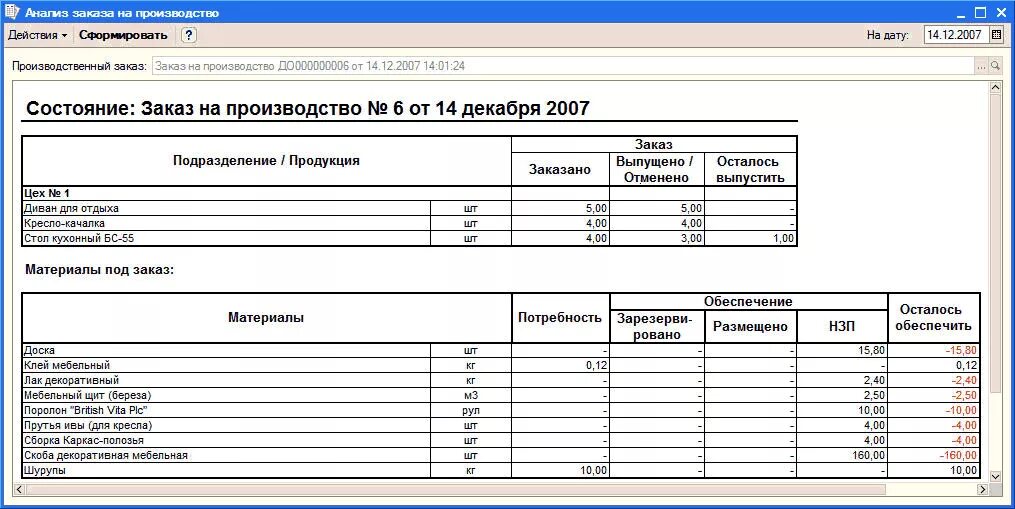 Выполнение работ по заданию мастера