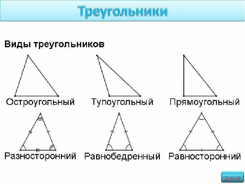 4 любой равнобедренный треугольник является тупоугольным. Виды треугольников. Остроугольный прямоугольный и тупоугольный треугольники. Треугольники виды треугольников. Равнобедренный тупоугольный треугольник.