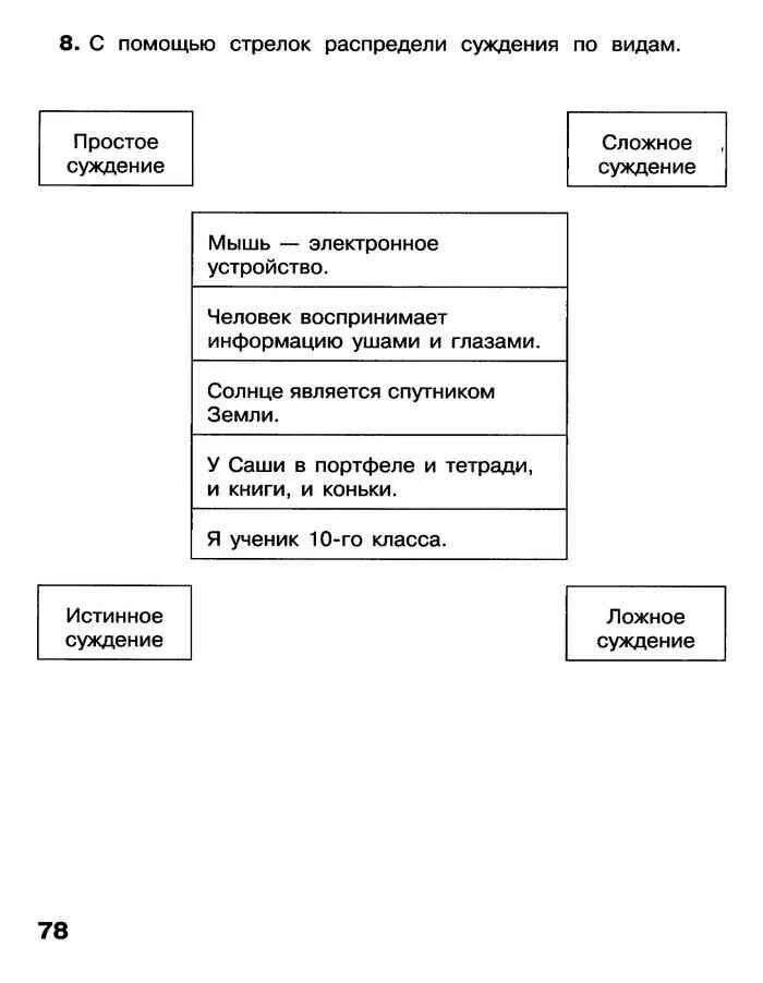 Информатика 4 класс матвеева челак. С помощью стрелок распредели суждения по видам. Информатика 4 класс суждения простые это. Информатика 4 класс Матвеева примеры суждений. Рабочая тетрадь по информатике 4 класс Матвеева стр 63 1 часть.