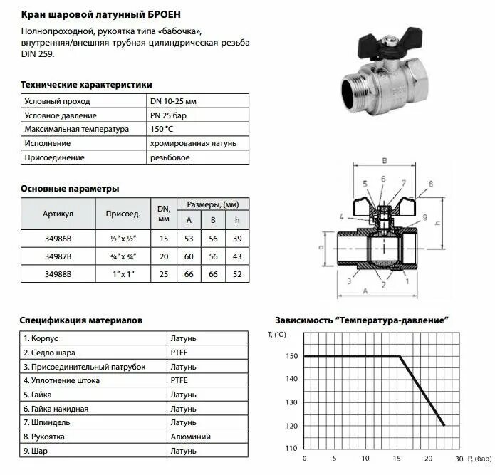 Температура рабочей среды шаровых кранов. Кран шаровой латунный полнопроходной, Номинальное давление 4,0 МПА. Шаровой кран Ду 20 сертификат.