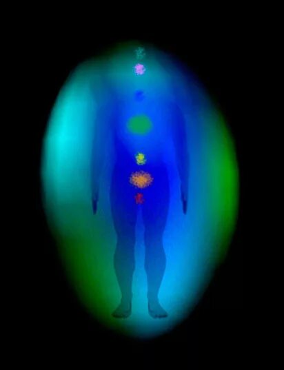 Все ауры в sols rng. Биополе человека Аура. Макула Аура. Снимок Ауры. Прибор видения Ауры.