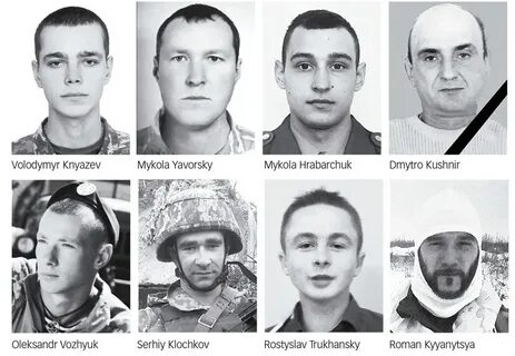 Группировки украины