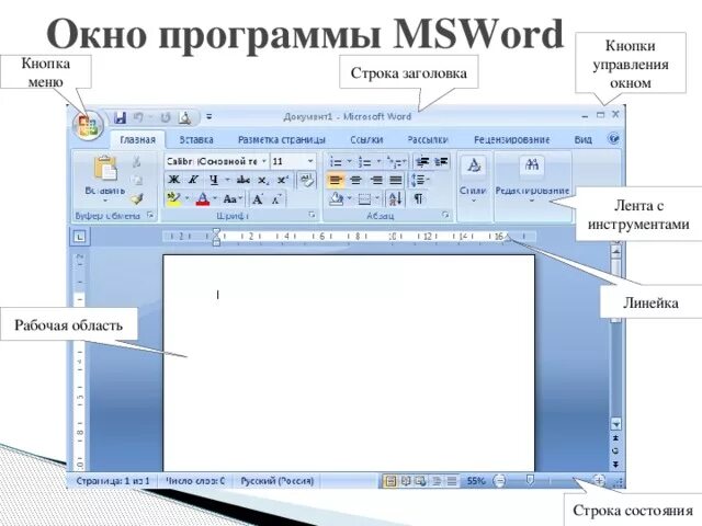 Окно программы MS Word. Окно приложения. MS Word рабочая область. Управляющие кнопки окна. Элементы окна microsoft word