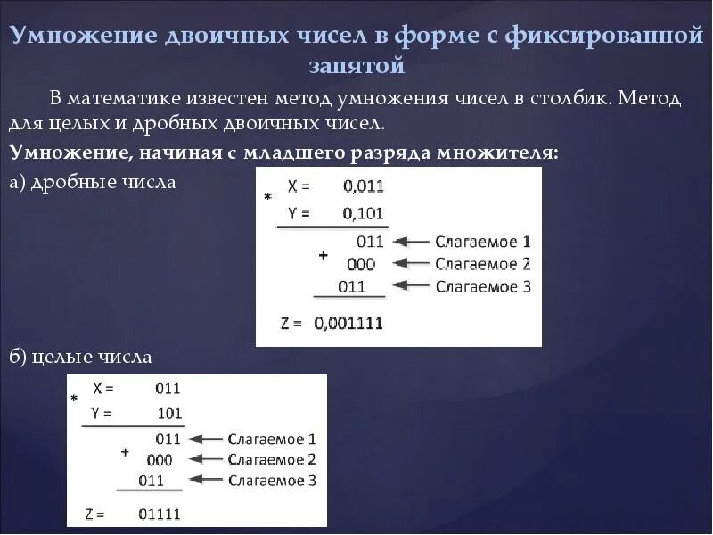 Как умножать двоичные числа