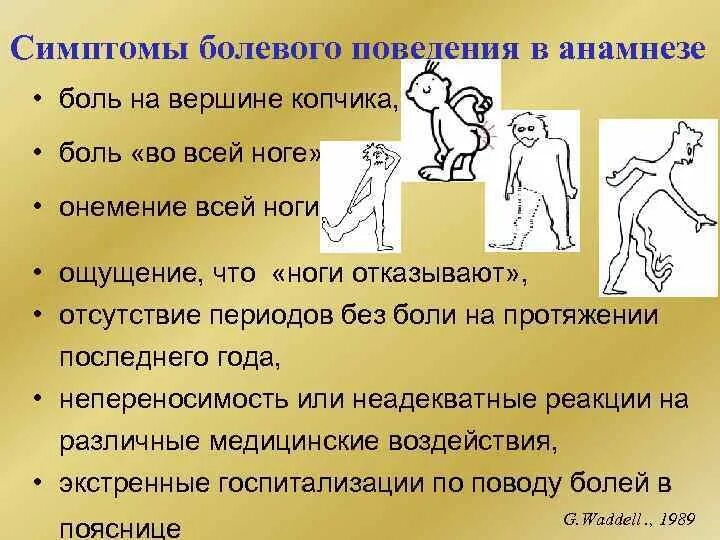 Анамнез боли. Поведение в неврологии. Замечено признаки болевого поведения. Анамнез боли в ногах у мужчин. 20. Преувеличение болезненных симптомов.