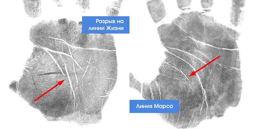 Бондарев линия жизни. Разрыв линии судьбы. Линия жизни.