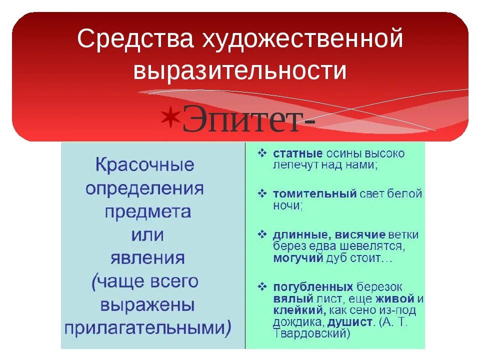 Как вишни какое средство выразительности. Средства средства художественной выразительности. Средства худ выр. Художественные выразительные средства. Художест средства выразительности.